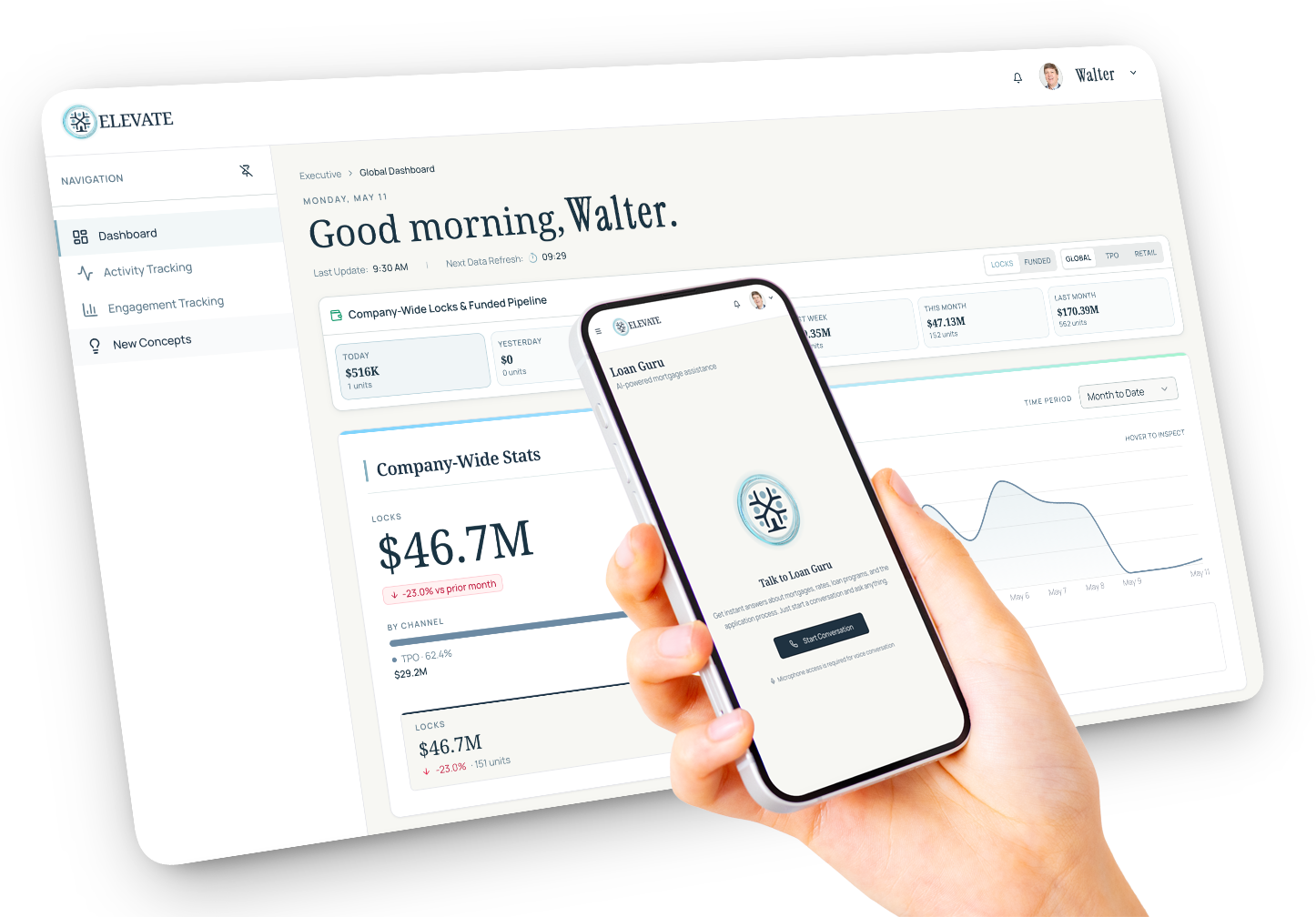 ELEVATE — sales intelligence dashboard